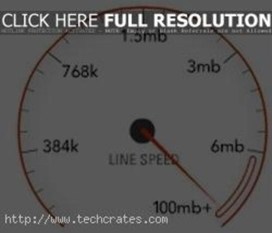 High Speed Internet