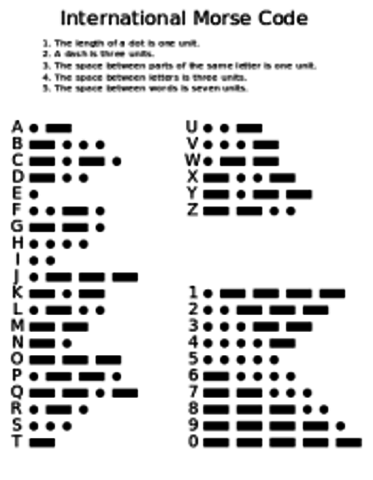 Morse Code
