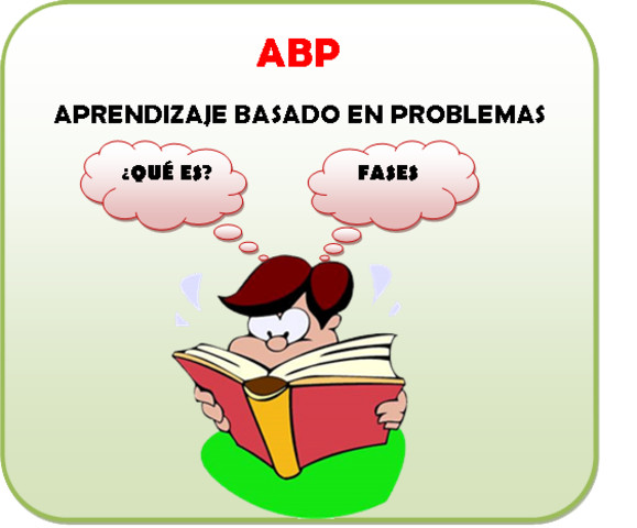 3. Actividad motivadora para el estudio del tema &nbsp;