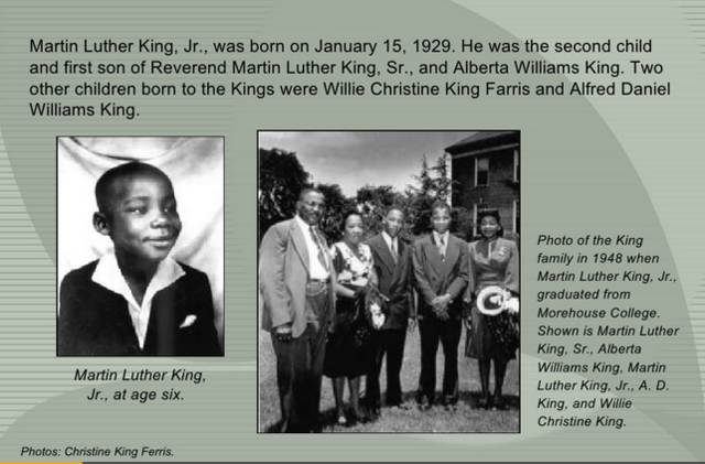 Birth of Martin Luther King Jr.