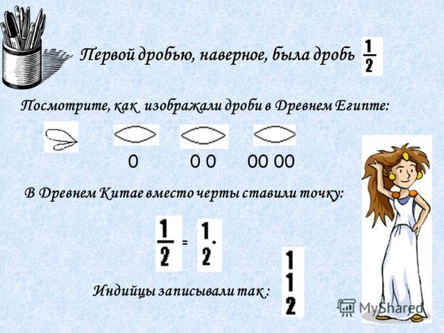 Запись дробей