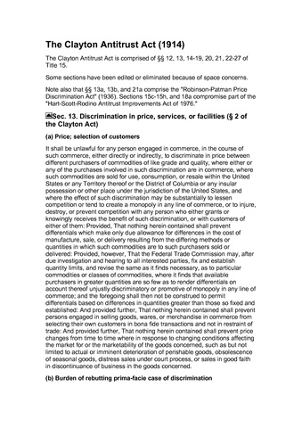 Clayton Anti-Trust Act