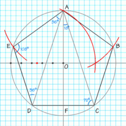 historia de las matematicas