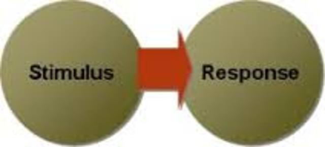 Audio-Lingüal Method