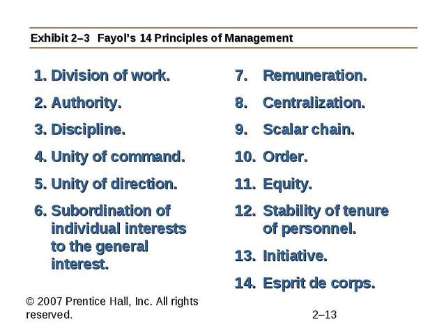 Henri Fayol's principles of management