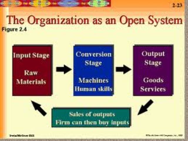 Open system