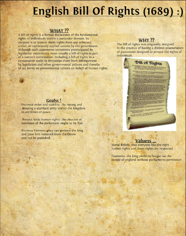 English Bill of Right is passed