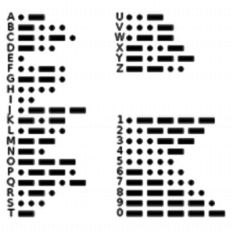 Morse Code