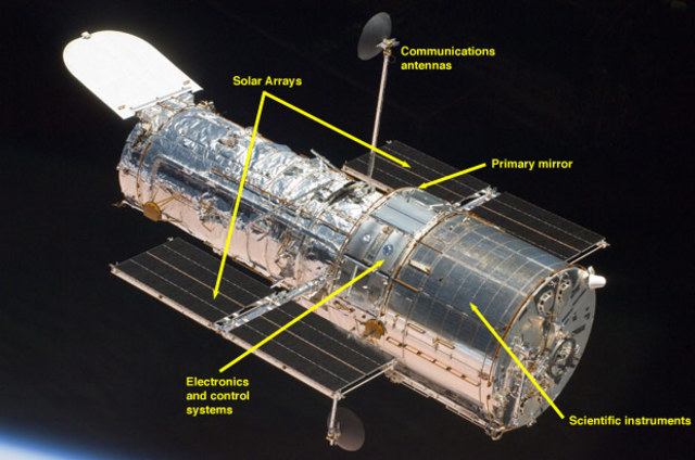 Hubble Telescope