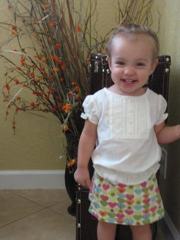 19-21 months. Intellectual Development