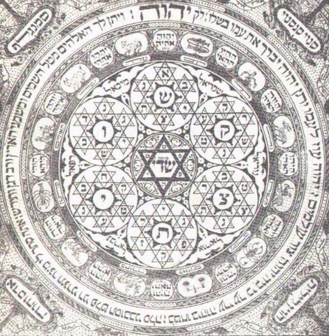 Elie and the Kabbalah