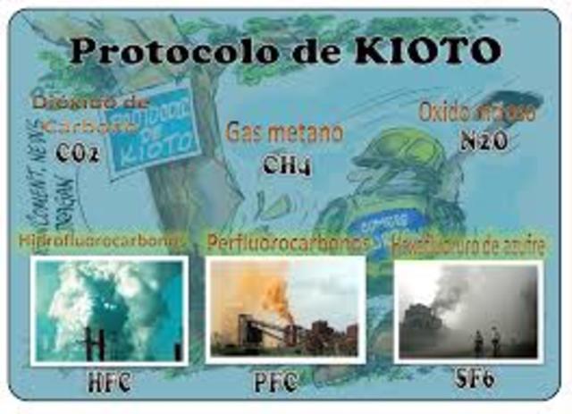 Protocolo de Kioto