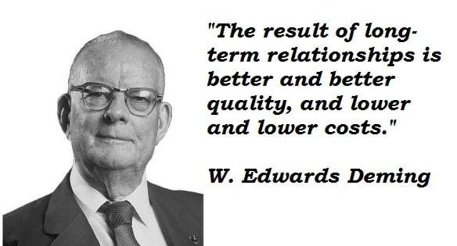 W. Edwards Deming