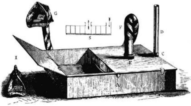 Sobre la inhalación del vapor de eter