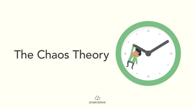 Chaos Theory