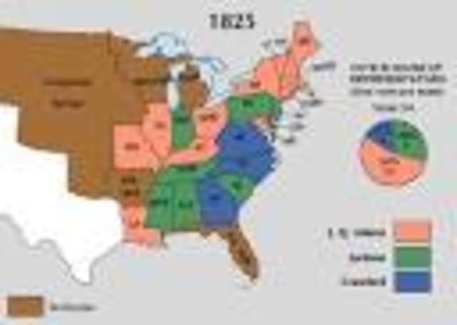 Election Of 1824