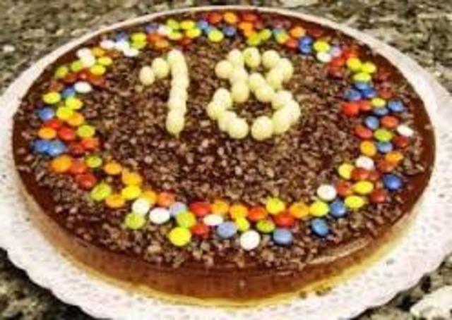 James Harden turned 18 years old