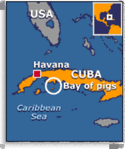 Bay of Pigs Invasion