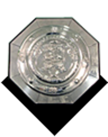 charity shield history