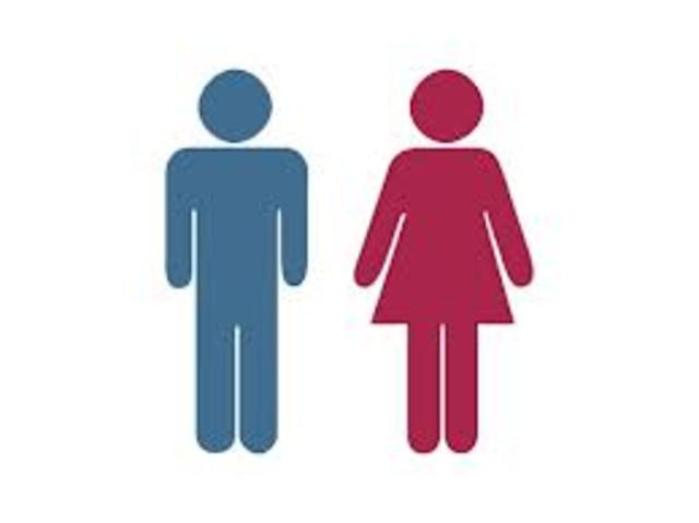 60% of all college students are men