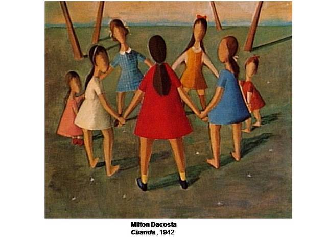 Ciranda, Milton Dacosta