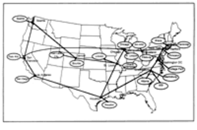 The Internet becomes such a part of the computing