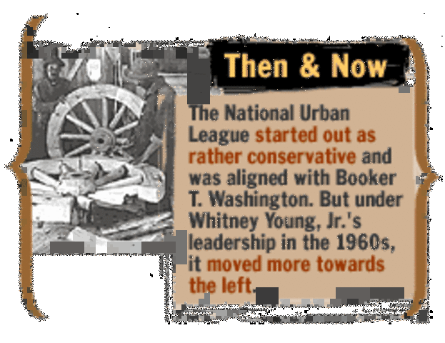 National Urban League was founded