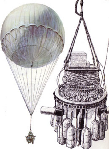 The Austrian Balloons