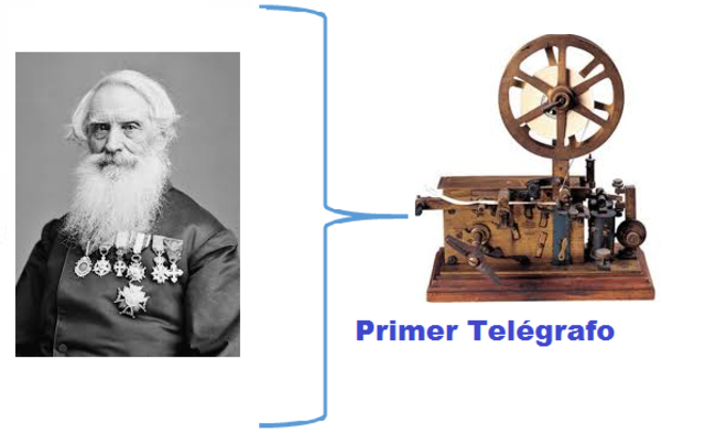 Primer sistema digital de comunicaciones