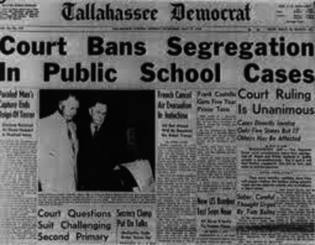 Brown vs Board of Education