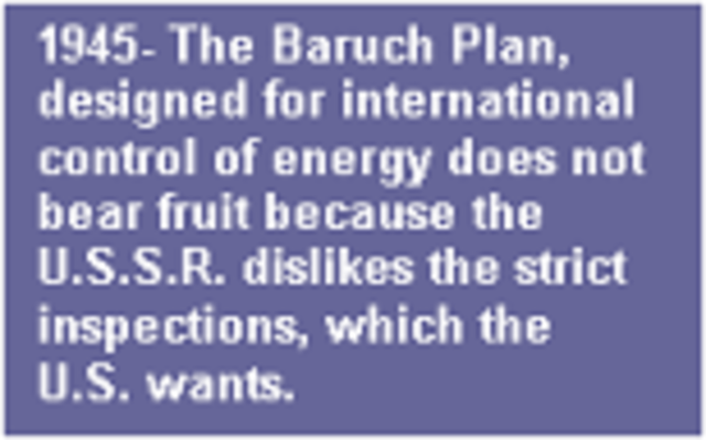 The Baruch Plan