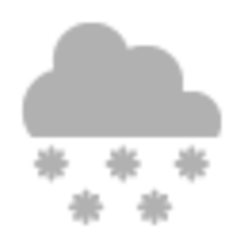 the temp. and weather