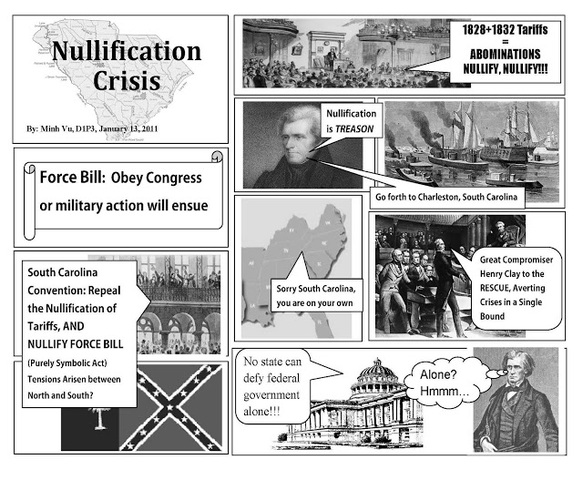 Nullification Crisis