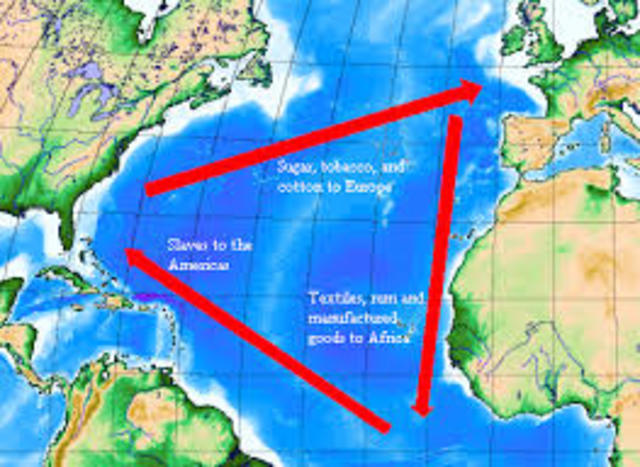 Triangular Trade