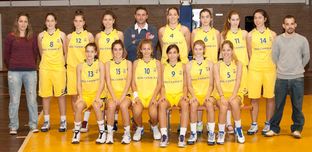 Empiezo a jugar en el Real Canoe