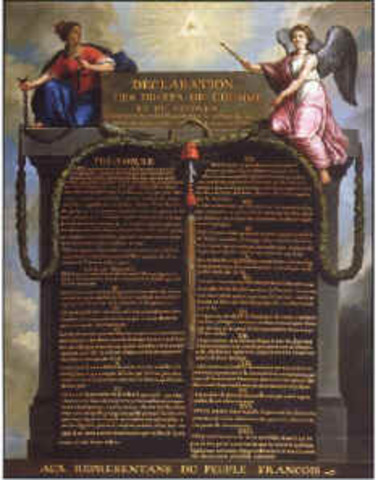 Declaration of the rights of man