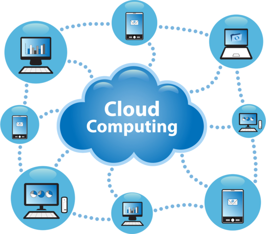 The first use of "cloud computing"