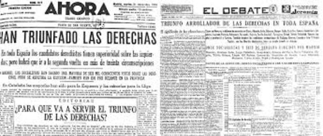 Elecciones y triunfo de la CEDA