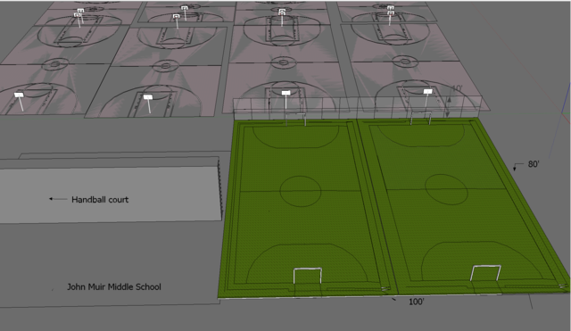 SPP Internal Review Check-In