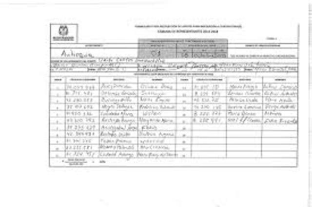 Firmas contra el futuro Bulevar