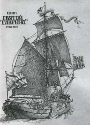 Экспедиция М.С. Гвоздева - Я. Федорова