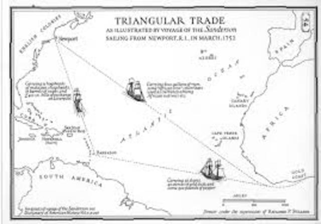 triangular trade