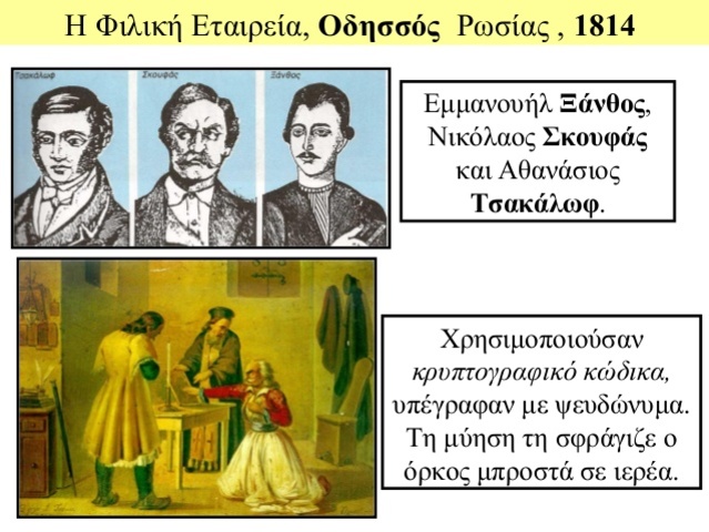 Ίδρυση Φιλικής Εταιρείας