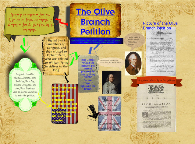 Olive Branch Petition