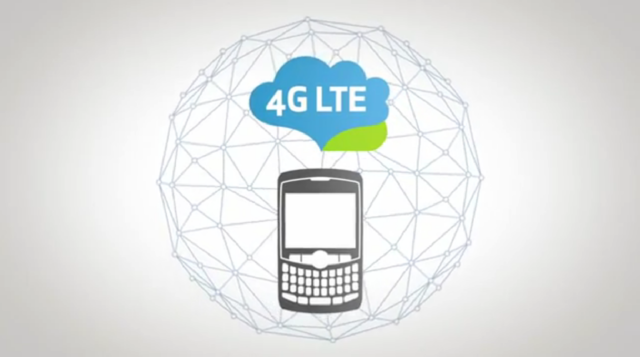 Tecnologia LTE