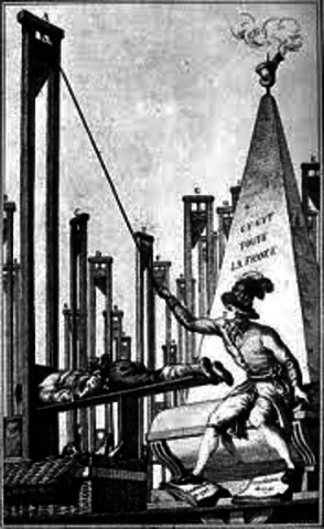 Reign of Terror ends