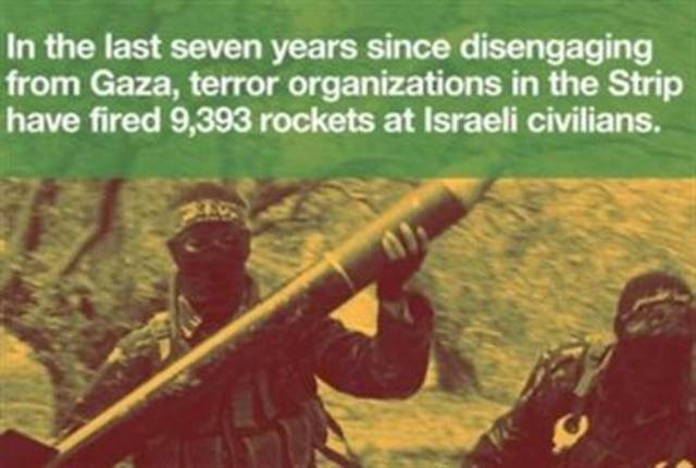 Israeli disengagement