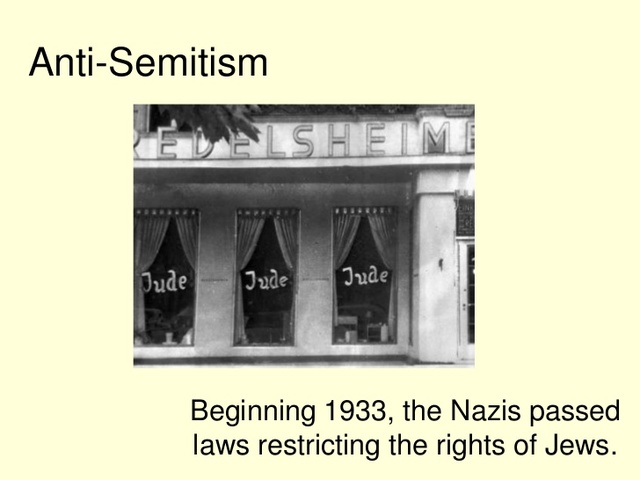 First Anti-Semitic Law is passed in Germany