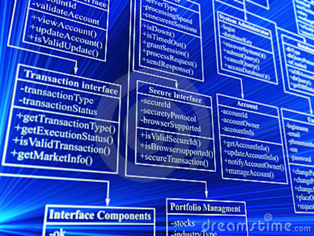 Inicio De Las Bases De Datos Informatizadas