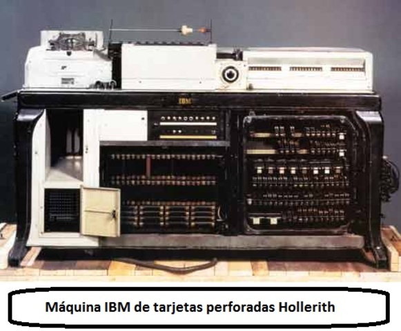 Creación De La Máquina Automática De Tarjetas Perforadas